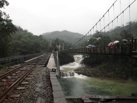  Auf einer Seite ist die Eisenbahnlinie, in der Mitte die Siguangtan Hängebrücke und auf der rechten Seite der Wasserfall